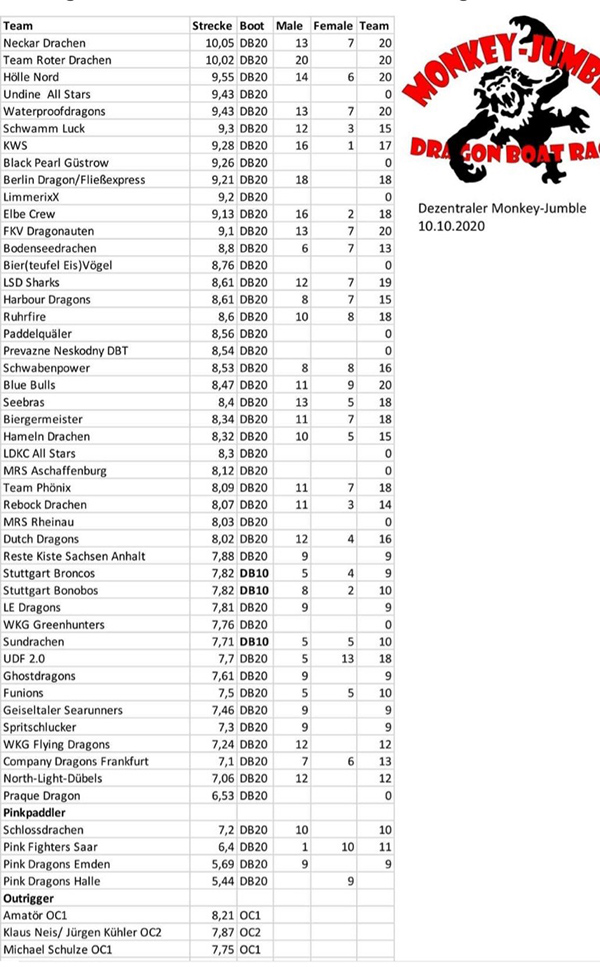 249e30fa 95cc 4e33 8e79 62cb20d7cd04